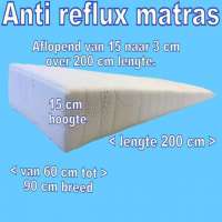 Anti Reflux matras volwassenen van 15 cm aflopend naar 3 cm van af 