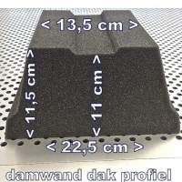 Dak isolatie profiel SG 28 Polyether 