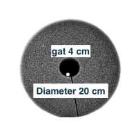 Diameter 20 cm + 4 cm gat ralling rol