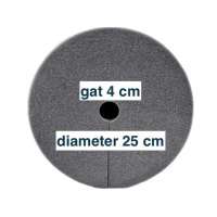 Diameter 25 cm + gat 4 cm railing rol