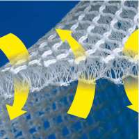 Spacer fabrics vocht regulatie mat 210 cm breed