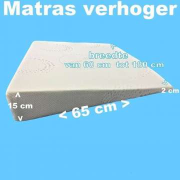 Matrasverhoger reflux 15 cm volwassenen cooltouch aflopend naar 3 cm 65x60x15 cm