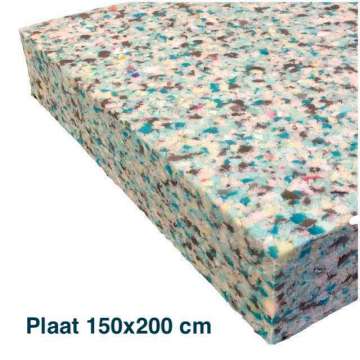 Polypress SG 140 plaat