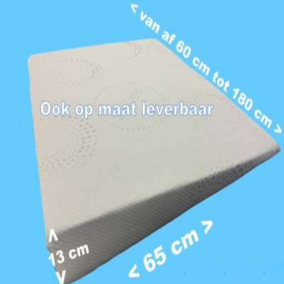 Anti Reflux verhogers