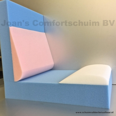 Rug en kniebolling